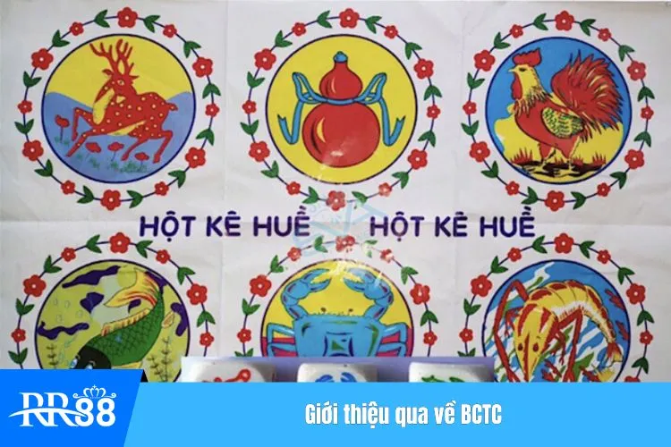 Giới thiệu qua về BCTC