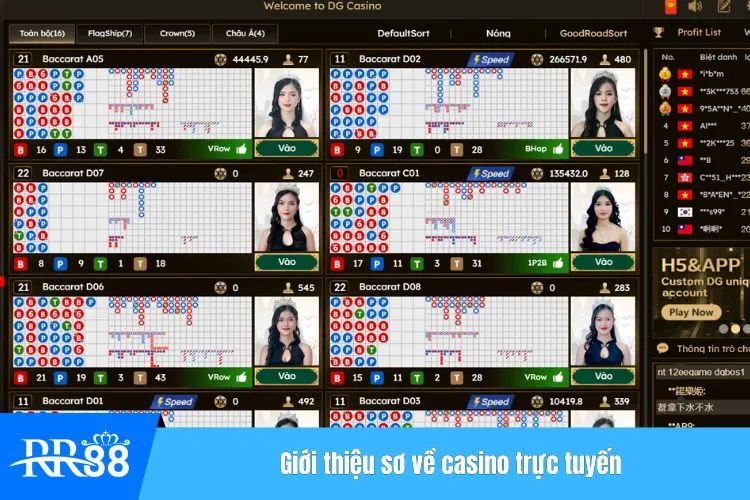 Giới thiệu sơ về casino trực tuyến