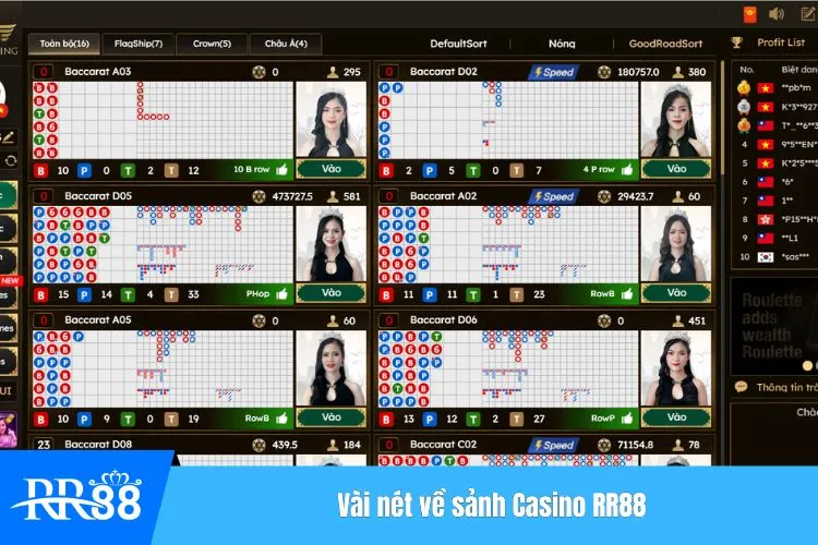 Vài nét về sảnh Casino RR88
